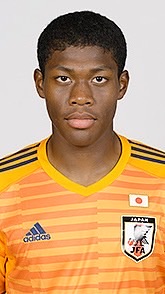 東海GKトレーニングキャンプU14選手連絡
