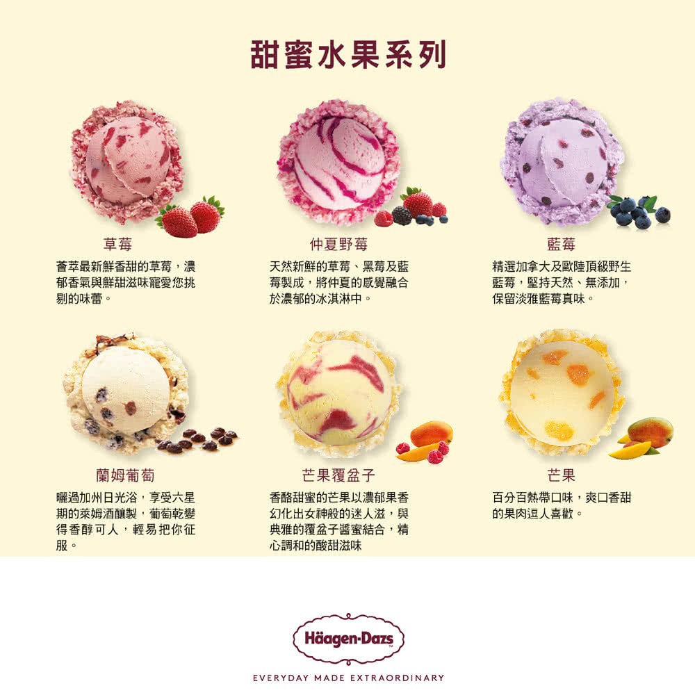 Haagen Dazs 哈根達斯 冰淇淋單球外帶商品禮券乙張