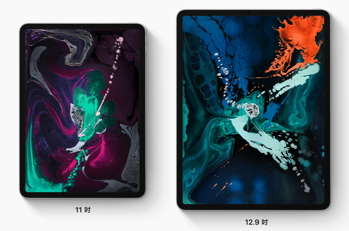 iPad Pro 12.9