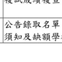 113台中幼教教甄志願討論群