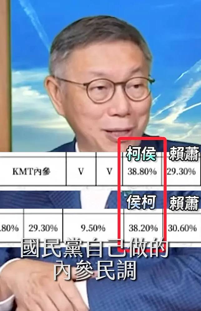 ▲柯文哲提到，國民黨連自己做出來的內參民調，都是柯侯配贏。（圖/柯文哲IG）