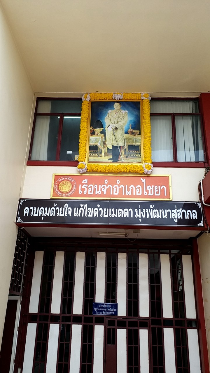 ศูนย์ CARE /รายงานสถานการณ์โควิด  รจ.อ.ไชยา