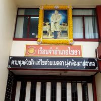 ศูนย์ CARE /รายงานสถานการณ์โควิด  รจ.อ.ไชยา