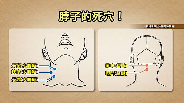 肩頸痠痛抓龍鬆一下竟然頸動脈剝離 每日健康 Line Today