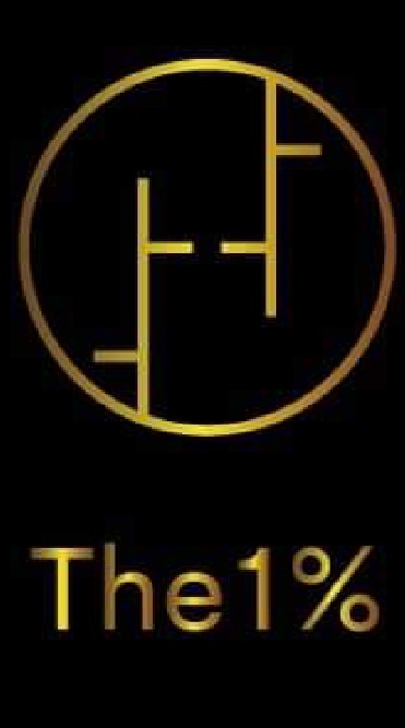The 1%IB