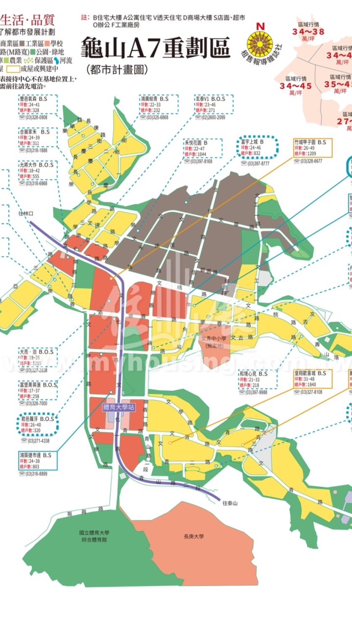 A7預售、房地產交流社群2