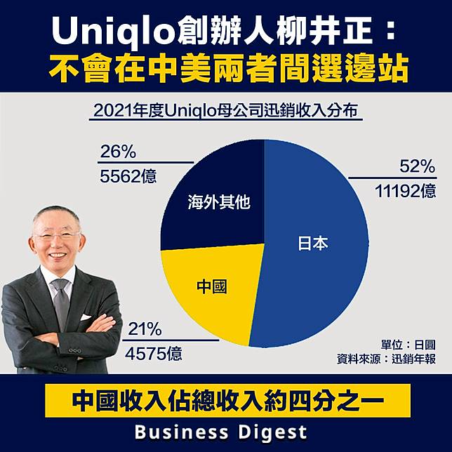 柳井 正 柳井正の名言7選 10回新しいことを始めれば9回は失敗する Stg Origin Aegpresents Com