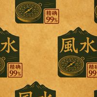 呂老師父子風水命理