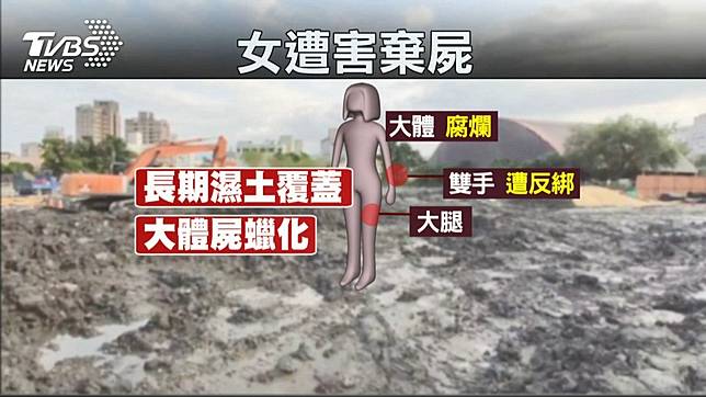 羅東工地挖出女屍　已「屍蠟化」死亡逾1個月