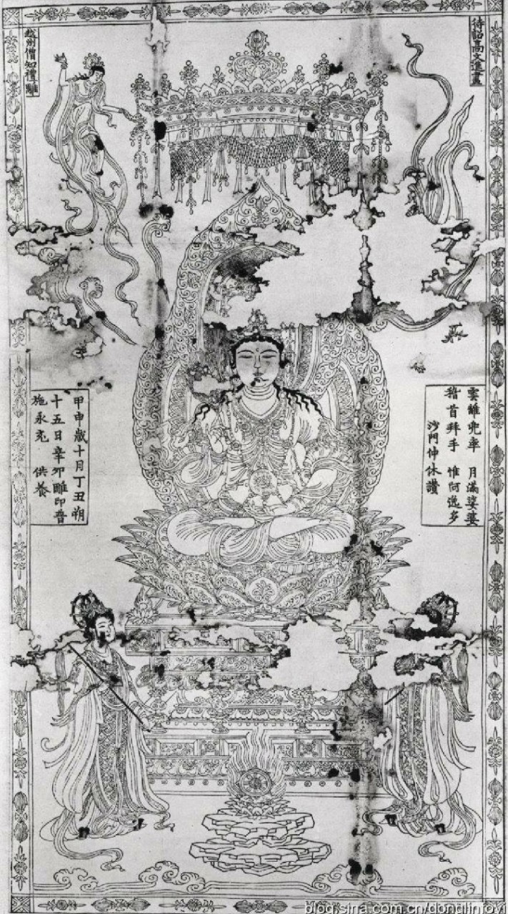 佛教彌勒信仰