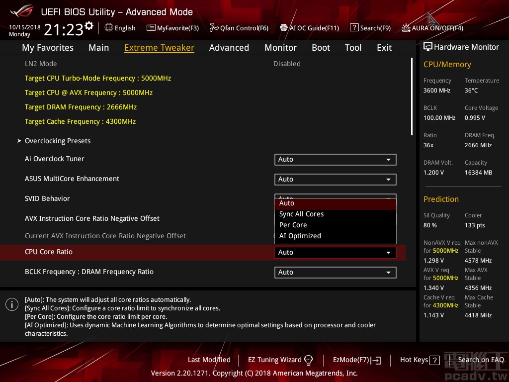 將 Core Ratio 選項調整為 AI Optimized，即可開始使用 AI 超頻功能