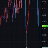 FX勉強塾