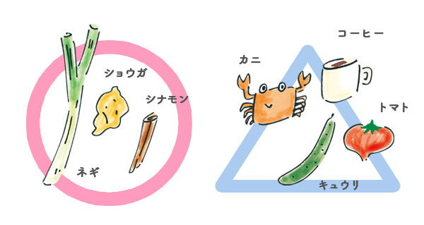 手先が冷えるな コレ 放っておくとヤバイんです 全女子に伝えたい 冷え の怖さと対策法