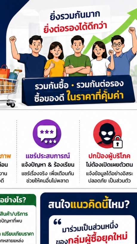 ชมรมร้านสะดวกซัก 24 ช.ม