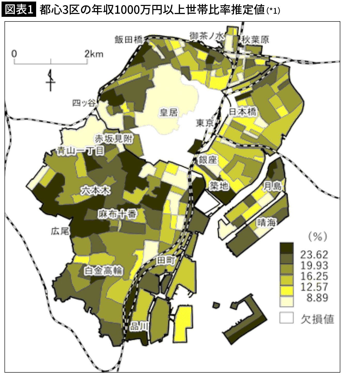 港 区 タワマン 年収