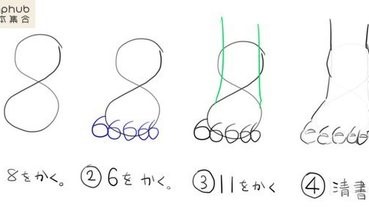 【趣】繪師傳授畫腳秘笈：8+6+1=腳板？