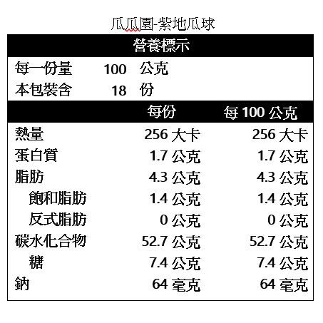 【小可生鮮】瓜瓜園 黃金地瓜球 紫心地瓜球 QQ球 3斤/包 紫色地瓜球 紅豆(芋泥)餡