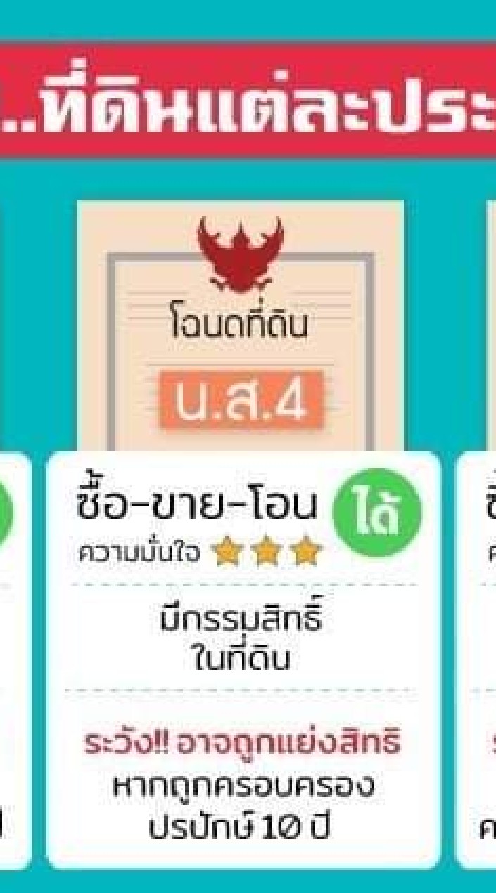 รับซื้อ+ขาย สินค้า อสังหาฯ ทุกประเภท โพสต์ฟรี
