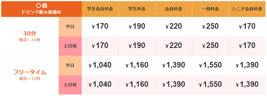 大阪女子卡拉OK，一人歡唱早晨費用