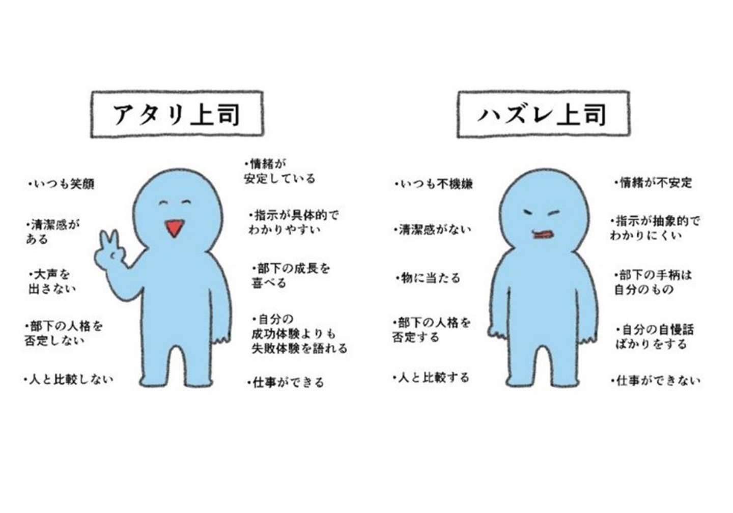 あなたの上司はハズレ アタリ 新社会人に伝えたい 上司ガチャ イラストに反響