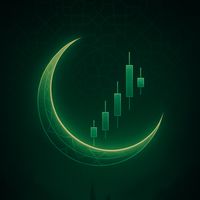 Halal Investing by The Investmin