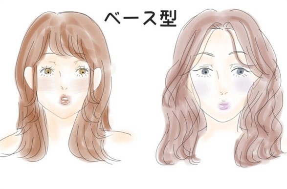 顔型診断 年代別カットで 似合う髪型 がわかる 新しい自分に出会うためのヘアカタログ