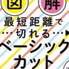 JINの最短距離で切れるベーシックカットを学ぶ部屋