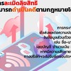 Lalamoveต่อต้านแอพแท้