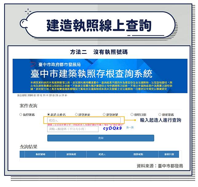 什麼是建造執照 房屋建照要注意什麼 怎麼查去哪查圖解教會你 股感知識庫stockfeel Line Today