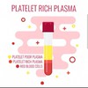 PRP