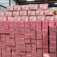 กลุ่มซื้อขายpopmart