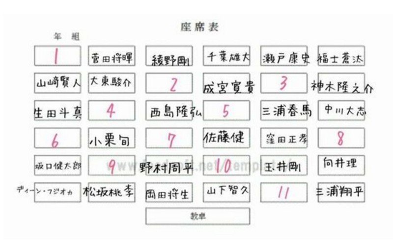 妄想止不住 日本現正流行的 教室座位表 你最想要坐幾號座位 Line購物