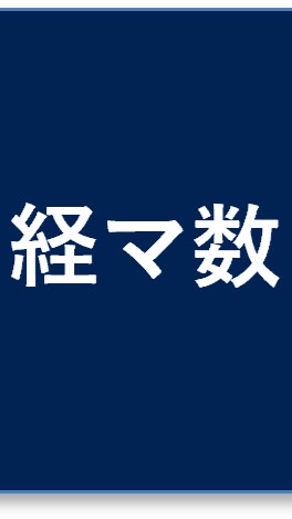 KUT経済マネジメント数学2023