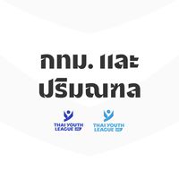 TYL กทม และปริมณฑล U10,12