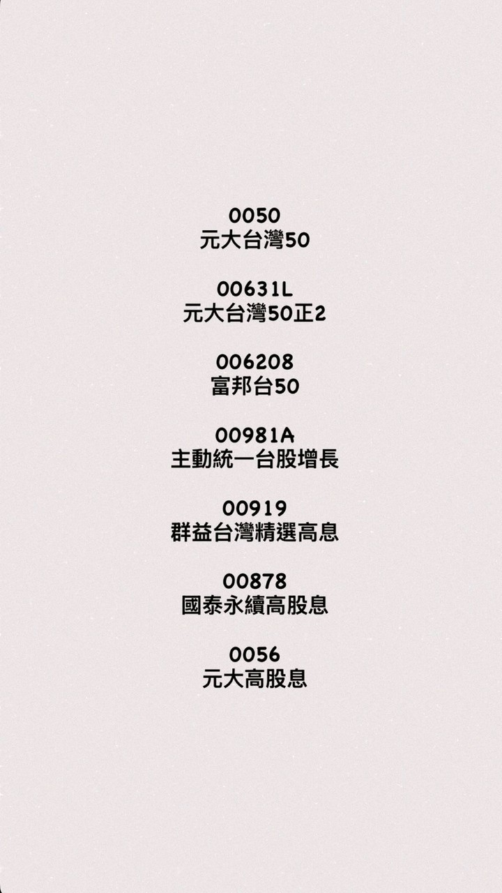 市值型、高股息、主動型 ETF