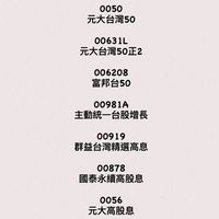 市值型、高股息、主動型 ETF