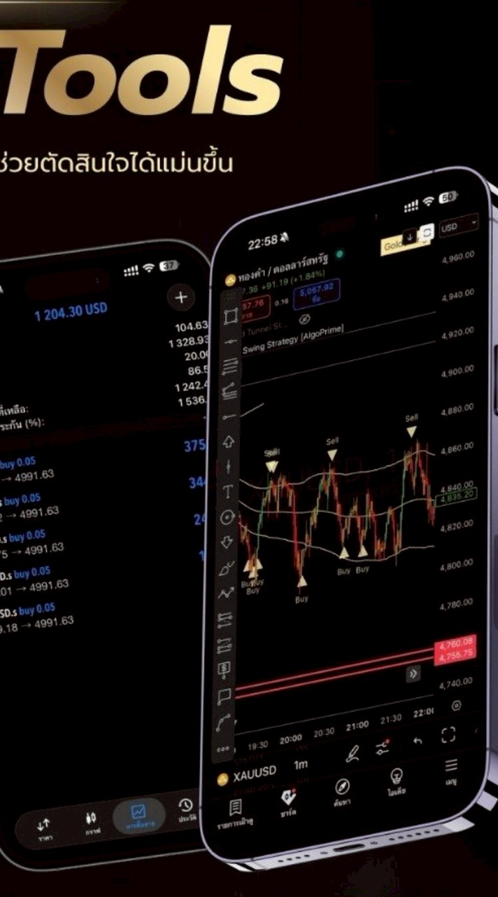 Professional Trading Tools