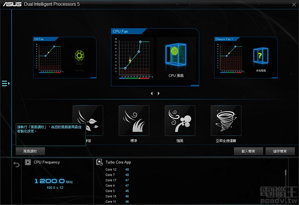風扇轉速可透過 Q-Fan 介面調整，或是讓軟體自行偵測風扇轉速關係式，自行調整較佳的溫度轉速對應曲線。