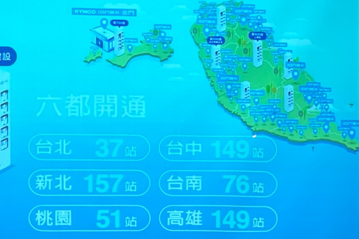 光陽 ionex 電動車登陸金門，大小金門共六座換電站打造低碳島嶼