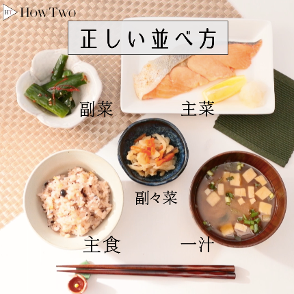 日本的餐桌禮儀 和食擺放方式