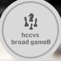 新竹高商 112 桌遊B