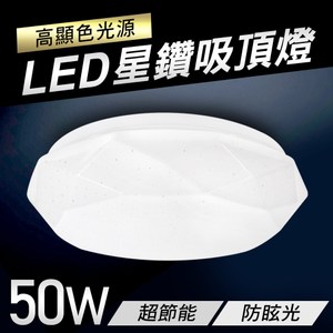 高顯色性光源，備感舒適 使用壽命長，耐用更省錢 安全光源，低熱更安全 無光衰、無色差、無閃頻 造型優雅，增添生活色彩