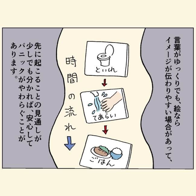 絵カード の説明を聞いて納得 よし 私も描いてみよう 1歳半健診後の不安だったこと9 ベビーカレンダー
