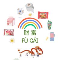 โกดังขายส่งสินค้าทุกอย่างตามกระแส🇹🇭ไทย-จีน🇨🇳
