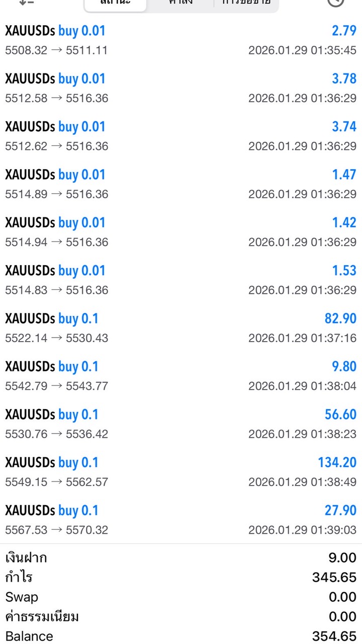 โค้ชป๊อป