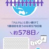 つむツム　アドバイスするよ❗️初心者大歓迎🔰