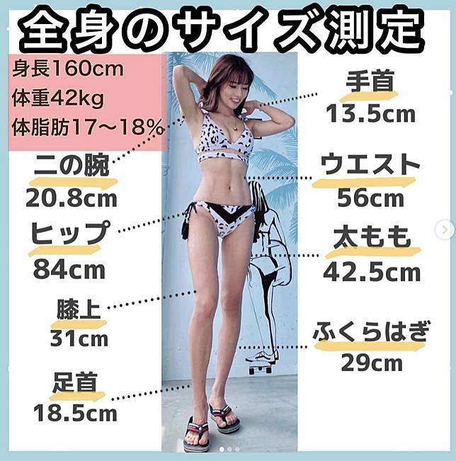 居家運動輕鬆減重8kg 日本女生從50kg減至42kg秘訣公開 Sswagger Line Today