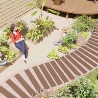 THE TEST  GARDEN
