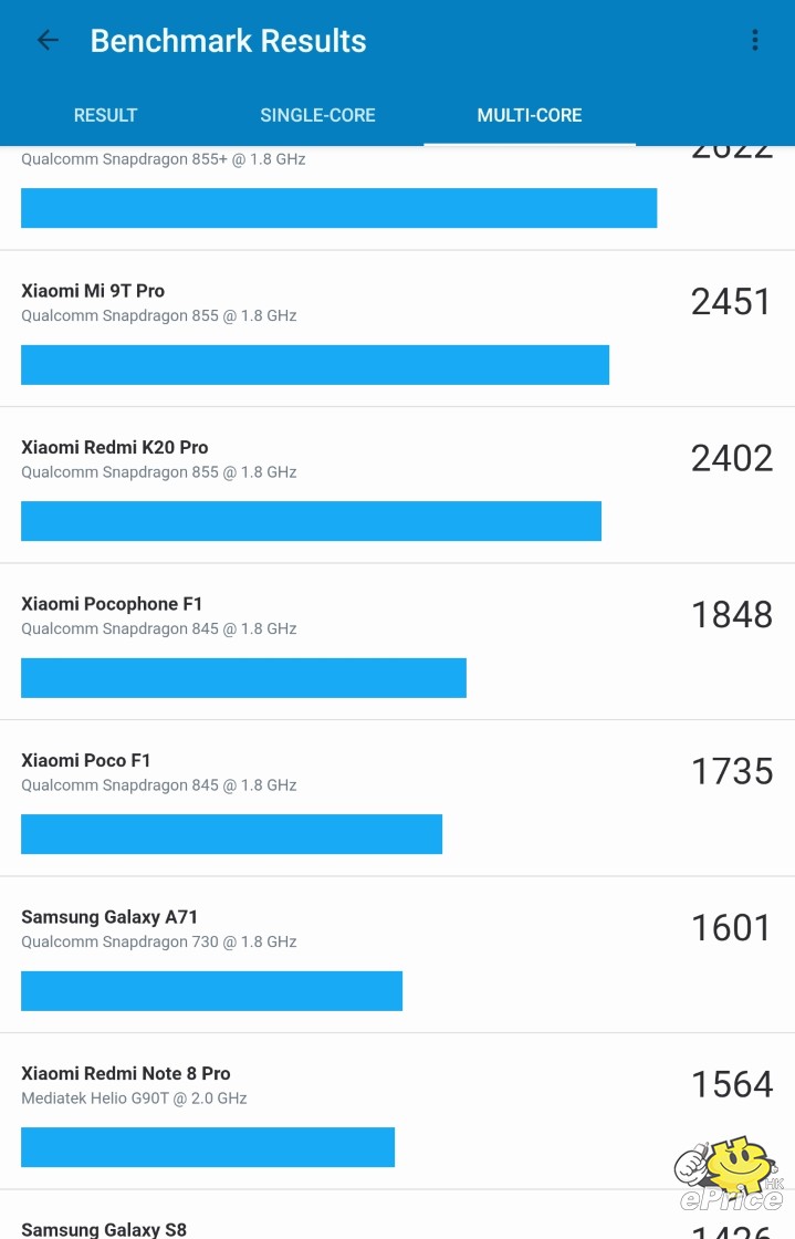 Screenshot_20201104-170711_Geekbench 5.jpg