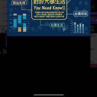 🇹🇼台中｜高中大學學長學弟揪桌遊團🙋‍♂️